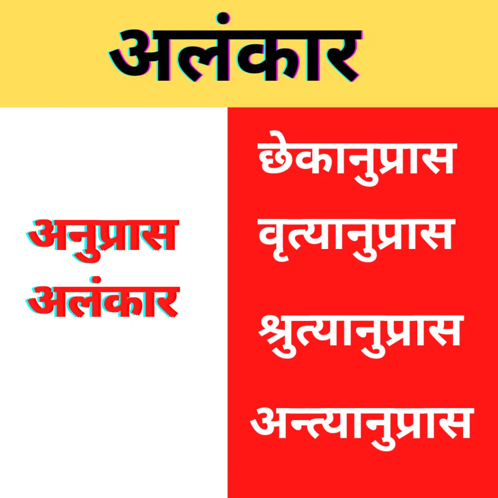 Anupras Alankar